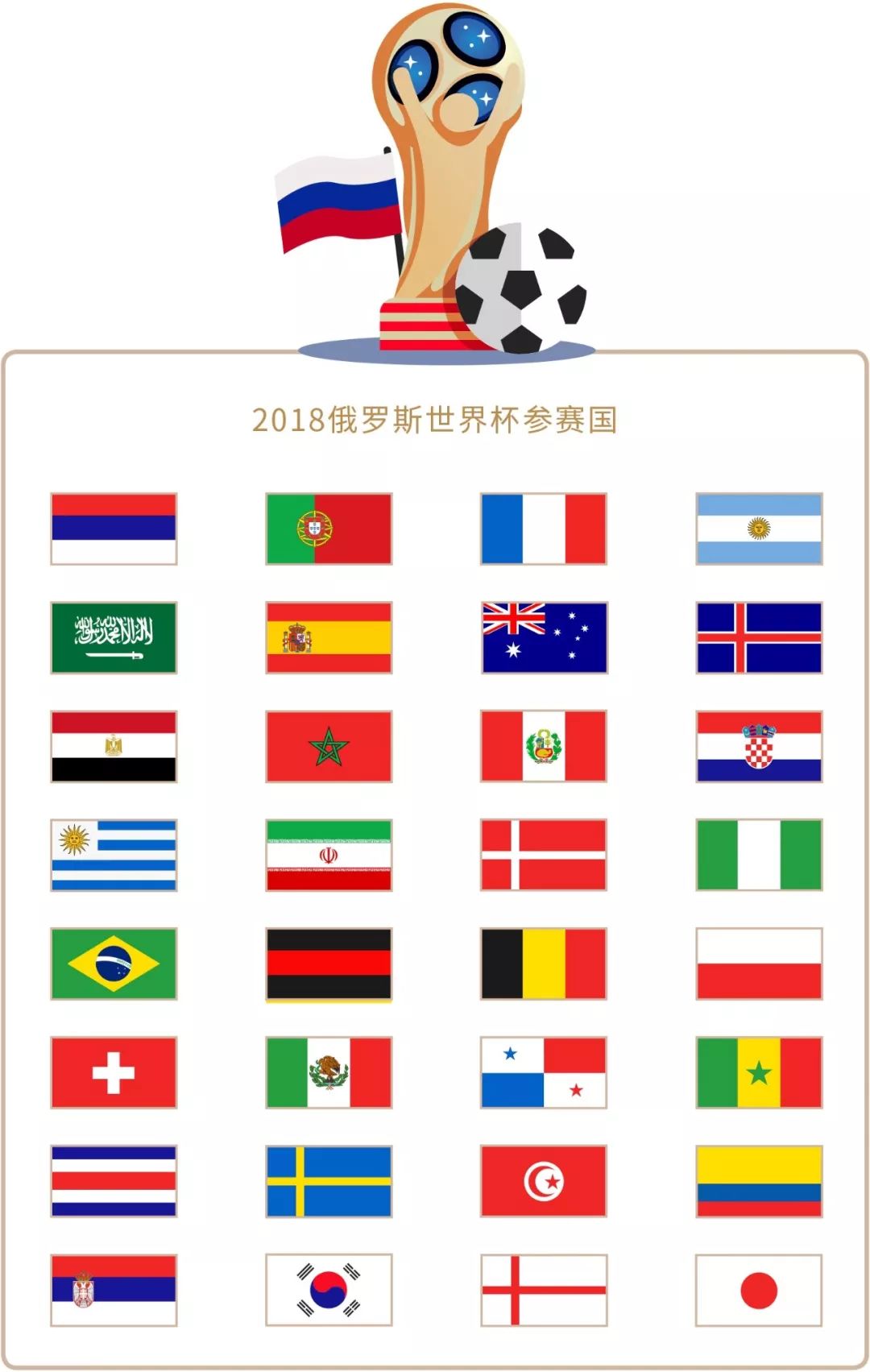 验他在费